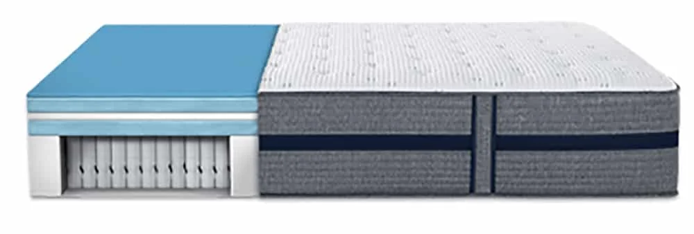 A cross-section of a hybrid mattress.