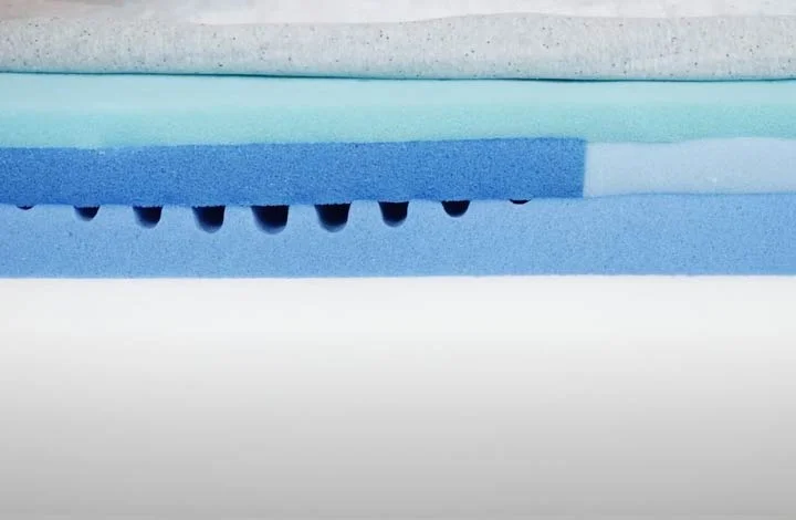 Casper Nova Hybrid - Construction And Foam Layers Casper Nova Hybrid - Construction And Foam Layers