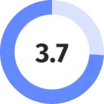 rating icon 3.7