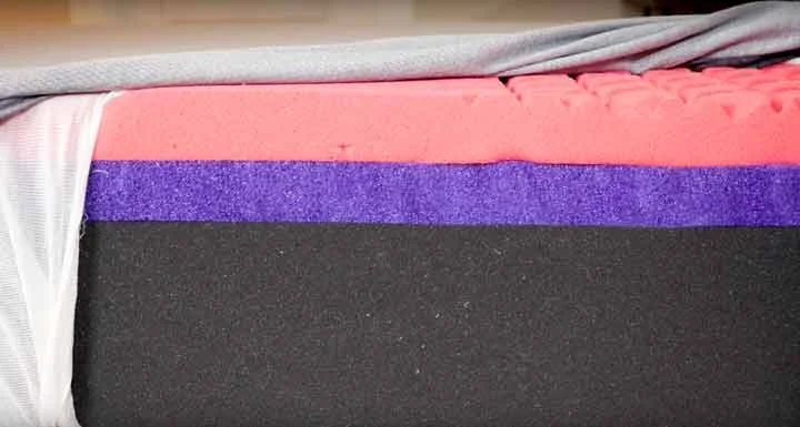 Zoma Mattress Review - Construction Zoma Mattress Review - Construction
