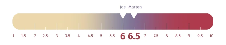 Beautyrest Black Firmness Beautyrest Black Firmness