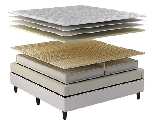 C4MattressConstruction