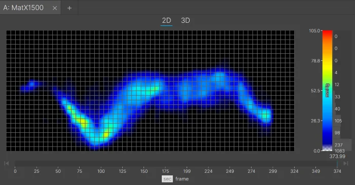 Helix Dawn pressure map results: Average Side Sleeper