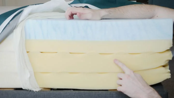Zinus Mattress Construction