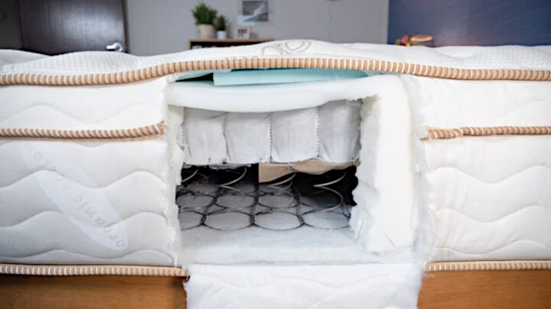Cutaway showing the construction of an innerspring mattress
