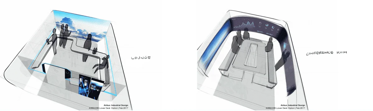 Airbus Zodiac Module 2