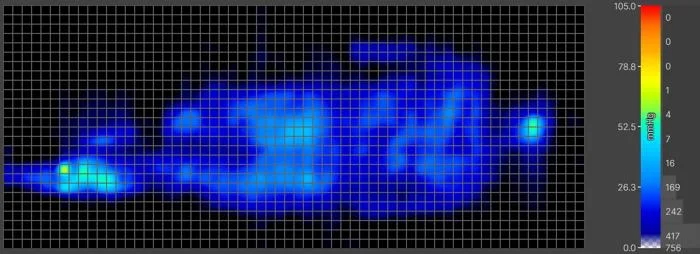 Back-sleeping Pressure map of an Average-weight Person on the Silk & Snow Hybrid Mattress