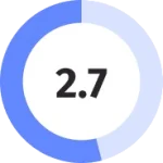 rating circle 2.7