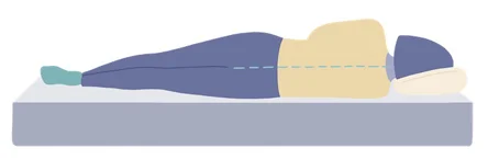 Good Spinal Alignment - Side Sleeping