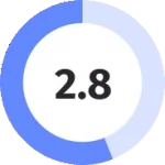rating icon 2.8