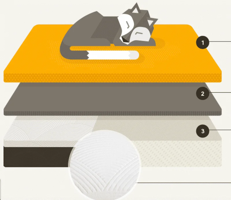 NolahMattressConstruction