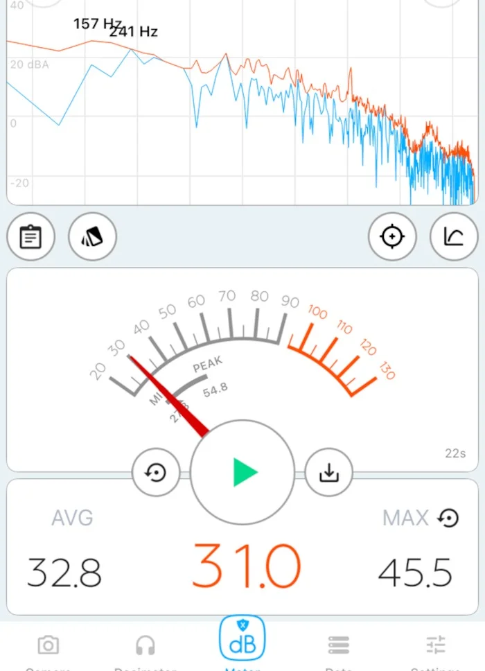 Decibal reading from a Crane 1-Gallon Drop Cool Mist Humidifier