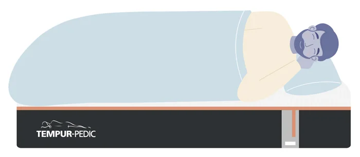 man sleeping on a Tempur-LuxeAdapt mattress man sleeping on a Tempur-LuxeAdapt mattress