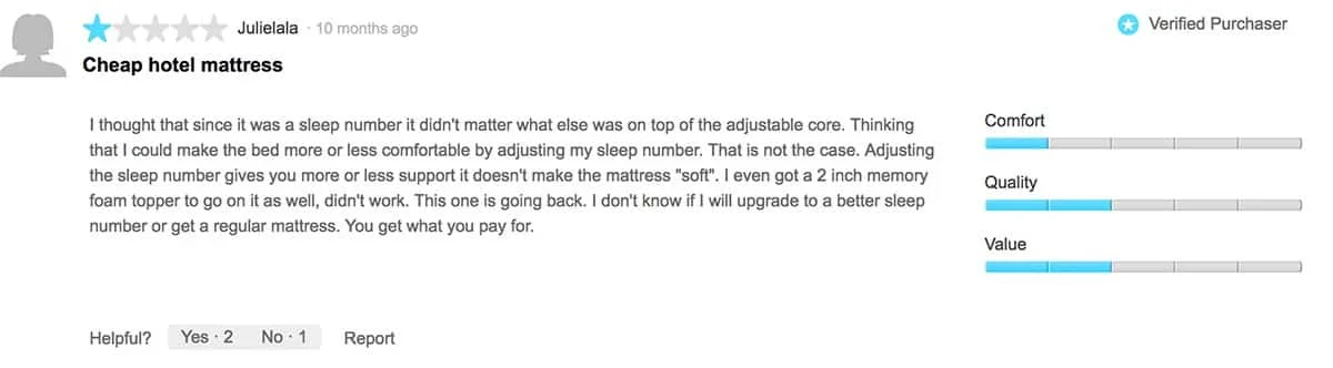 C4ReviewUnderwhelmed2