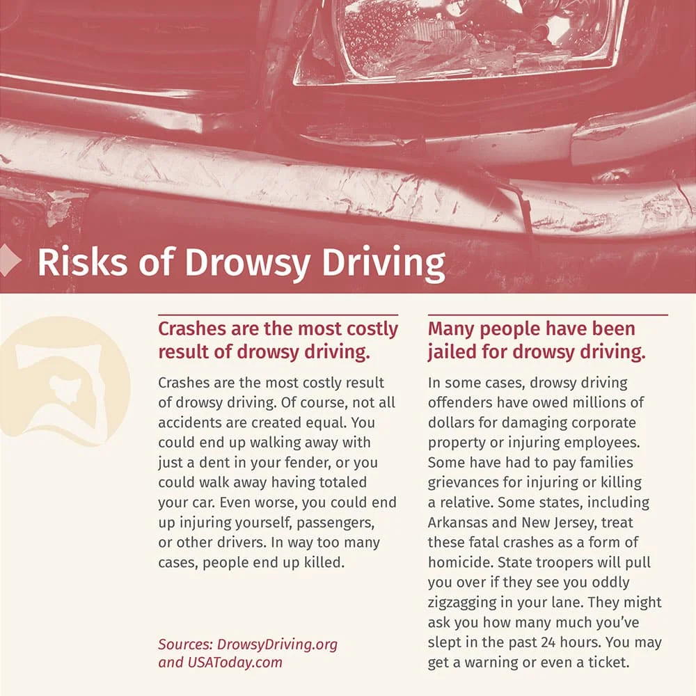Risks Of Drowsy Driving Risks Of Drowsy Driving