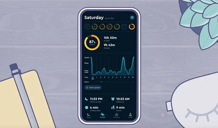 Best Sleep Apps 2026 - Ready to Sleep Better? The Sleep Cycle Alarm Clock -- one of our best sleep apps for 2020