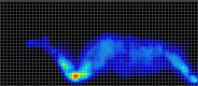 Pressure map of a side sleeping average weight tester on the WinkBed Luxury Firm Mattress