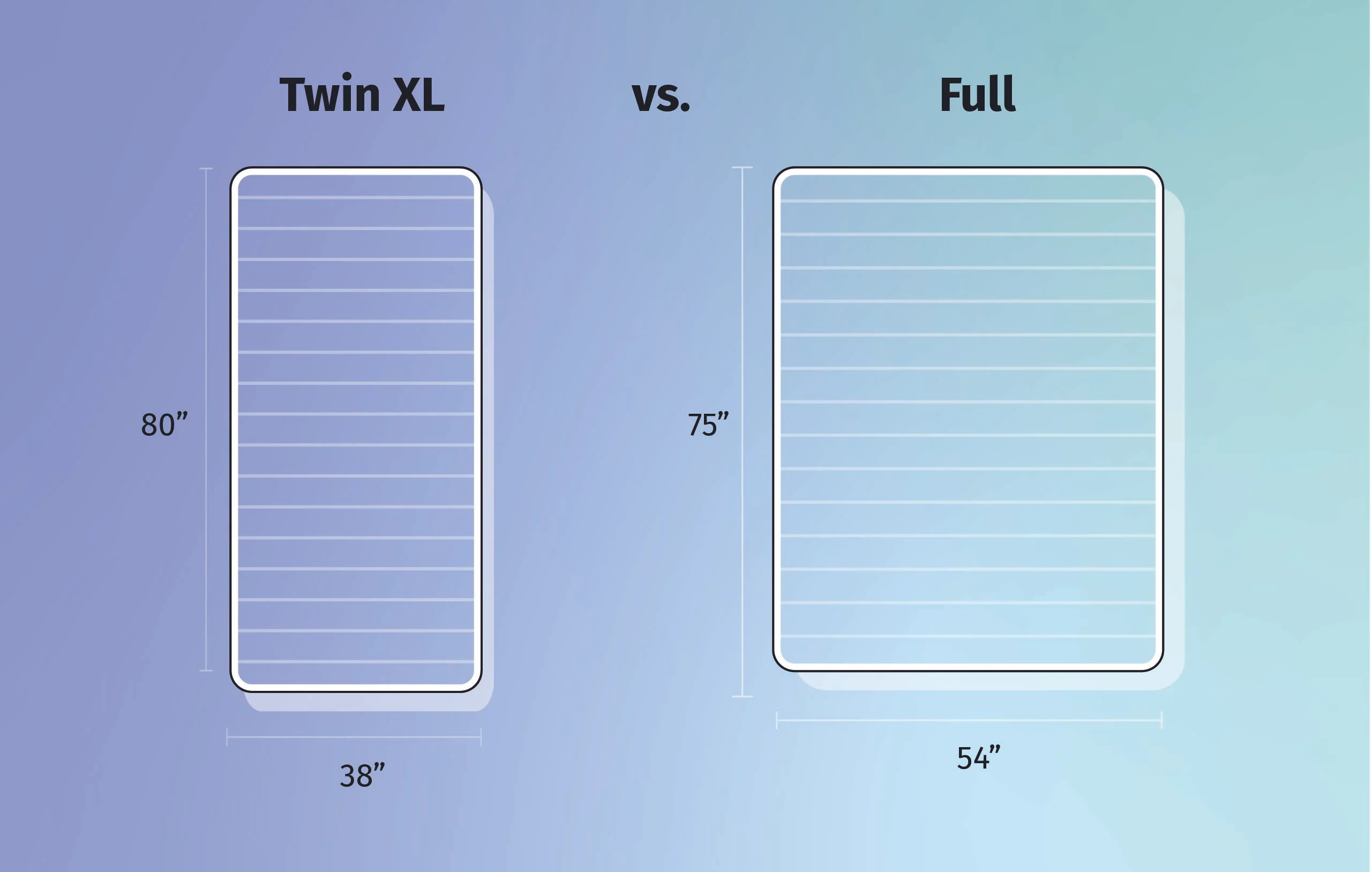 Full vs Twin XL Bed: What’s the Difference?