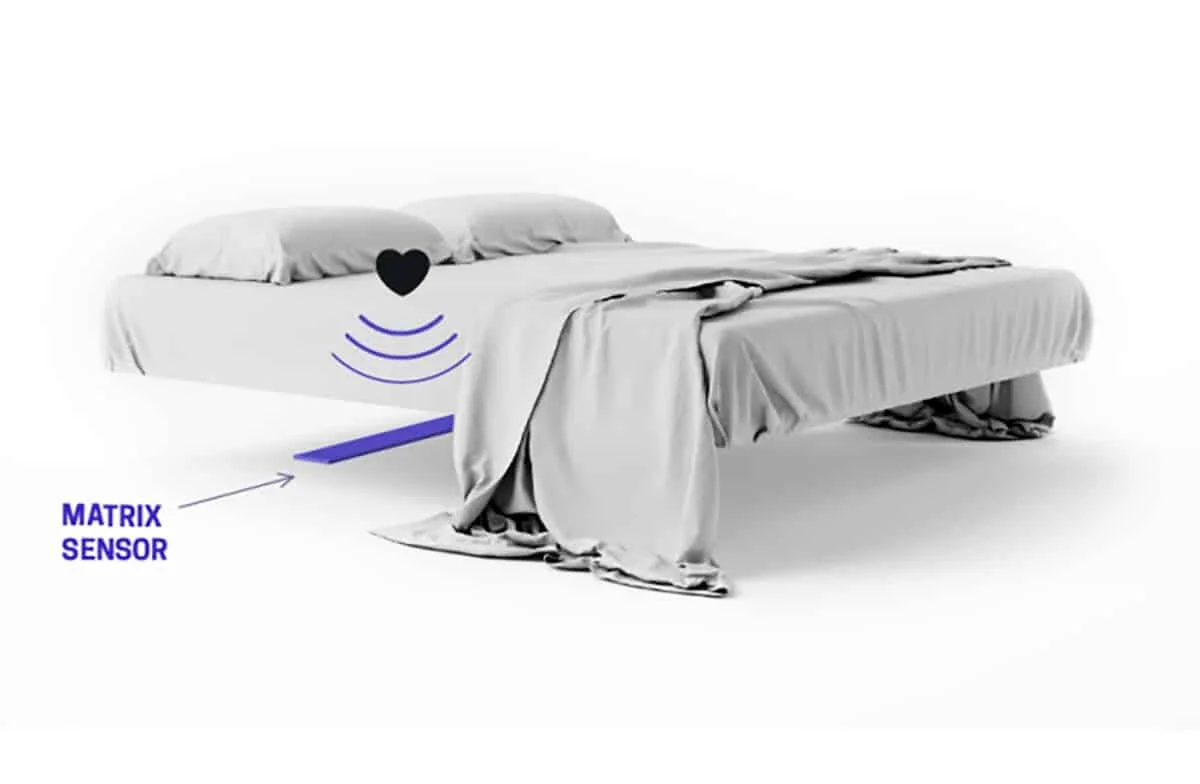 Smart Mattress Featuring New Tech Launches On Indiegogo Matrix bed sensor image
