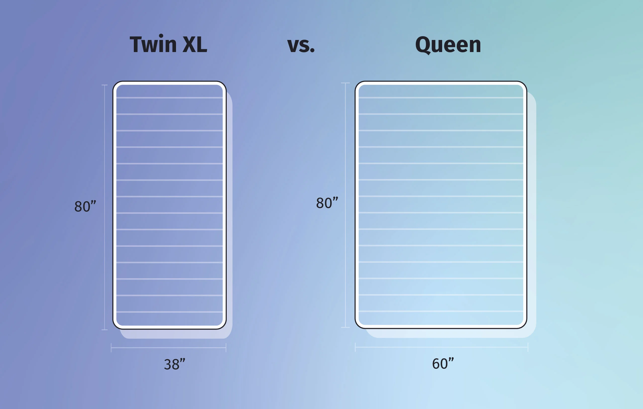 Twin XL vs. Queen Beds - What Should People Know? twin xl vs. queen mattress size comparison