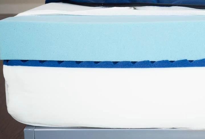 Amerisleep AS4 - Mattress Construction