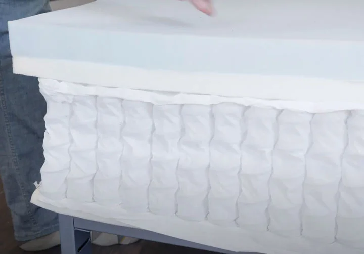 Helix Sunset - Mattress Construction Helix Sunset - Mattress Construction
