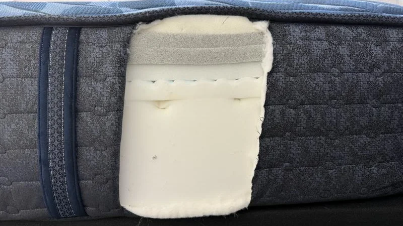 Construction of the Serta iComfort Aspire Mattress