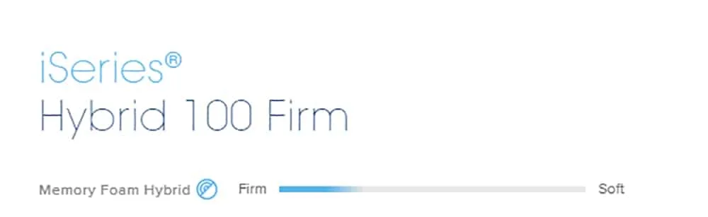 A scale for firmness