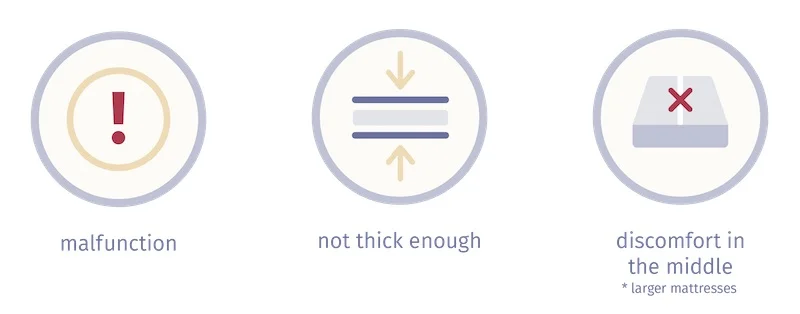 sleepnumber360 complains 1