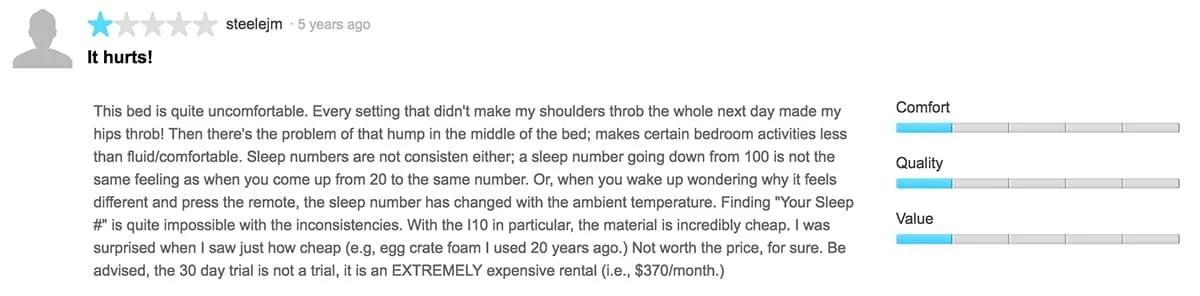 SleepNumberI10reviewPrice