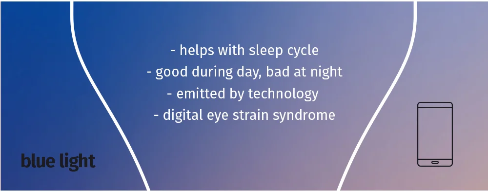 blue light