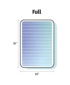 full mattress dimensions