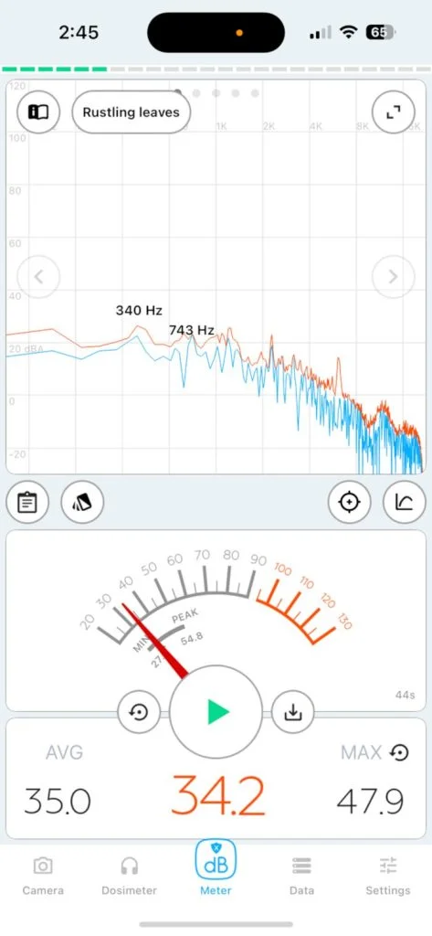 Decibal reading from a Vitruvi Humidifier